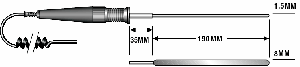 Sonde à thermistance plane